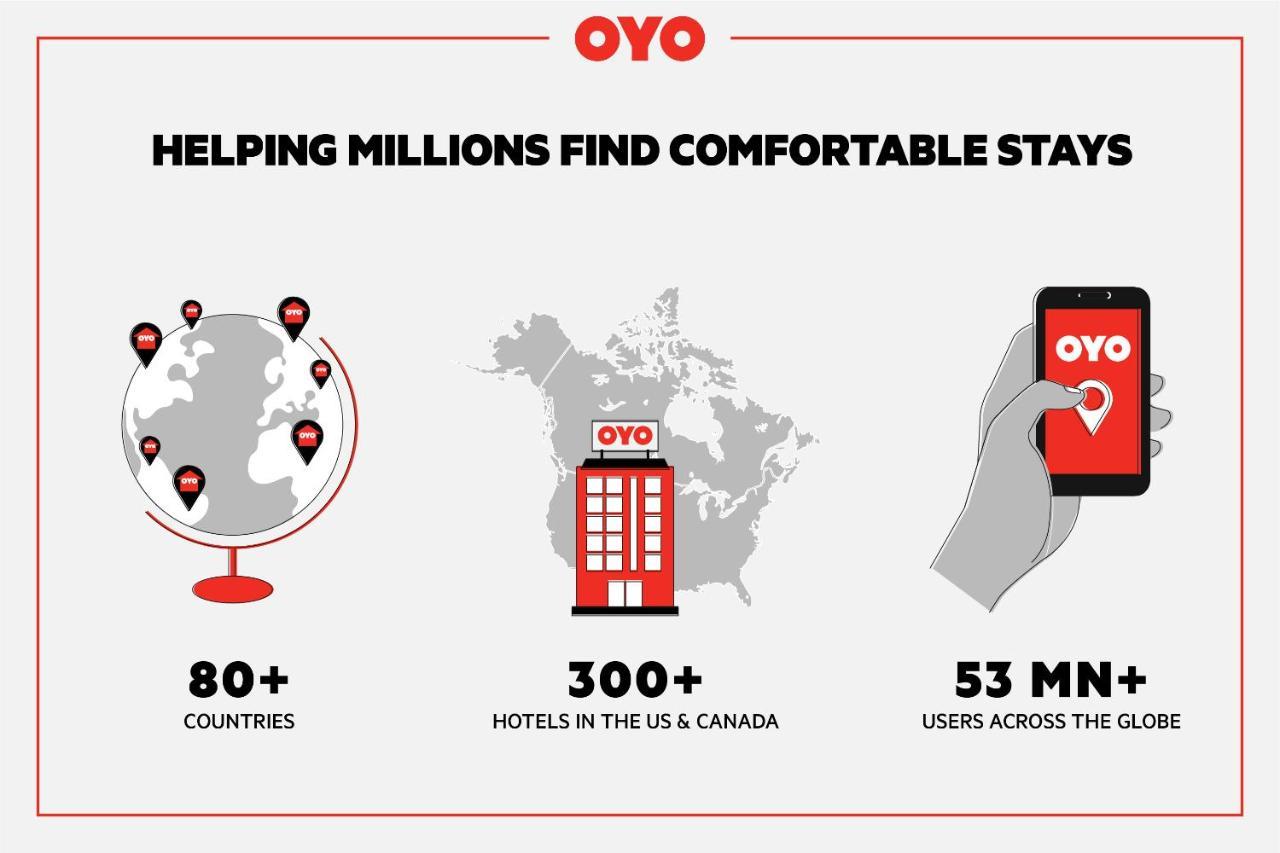Oyo Hotel Wadsworth Oh I-76 Eksteriør bilde